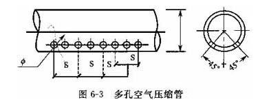 四川混凝剂PAC的配制和使用方法