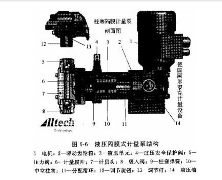 四川混凝剂PAC的配制和使用方法